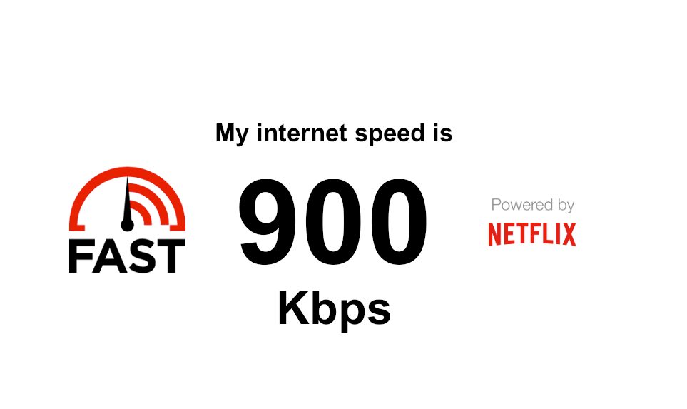 Fast.com Internet Speed