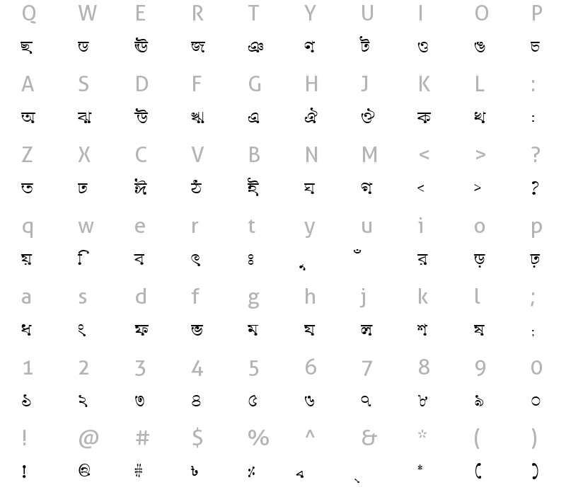 GhorautraMJ Font style